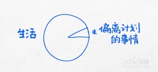 13副简单明了逻辑图