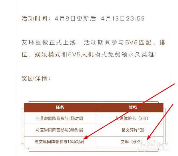 新赛季艾琳怎么获得