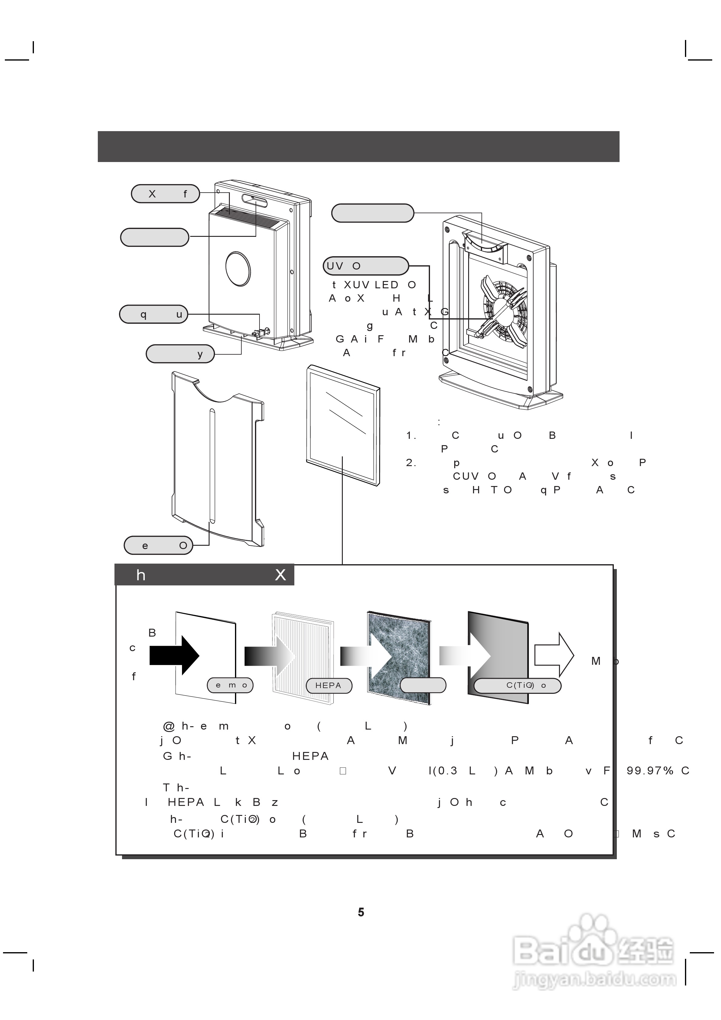 惠而浦 ap-22空气清新机使用说明书