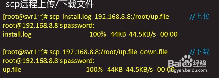 Linux远程控制