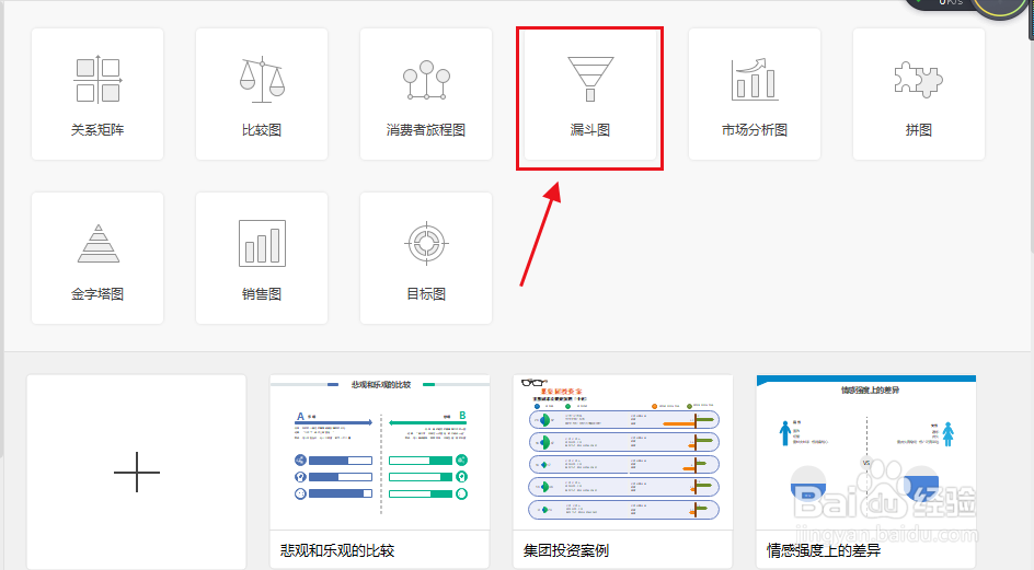 亿图图示怎么创建倒圆柱金字塔