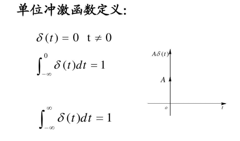 冲激函数公式
