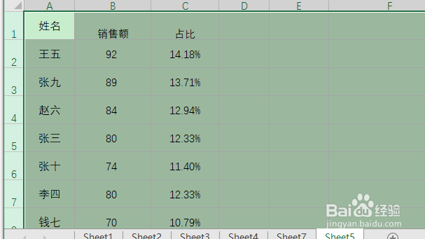 表格行高怎么统一调整