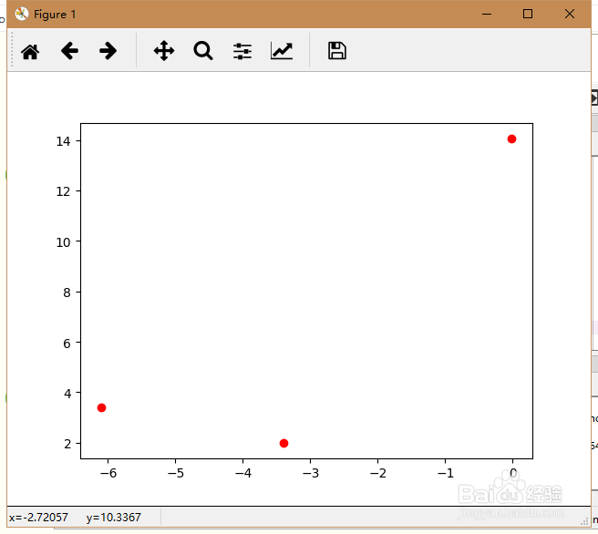 如何采用Python语言来化散点图