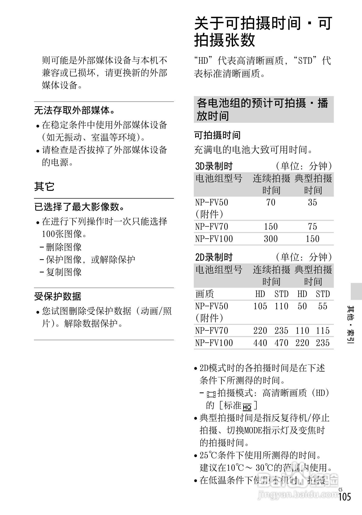 SONY索尼HDR-TD30VE数码摄像机说明书:[11]