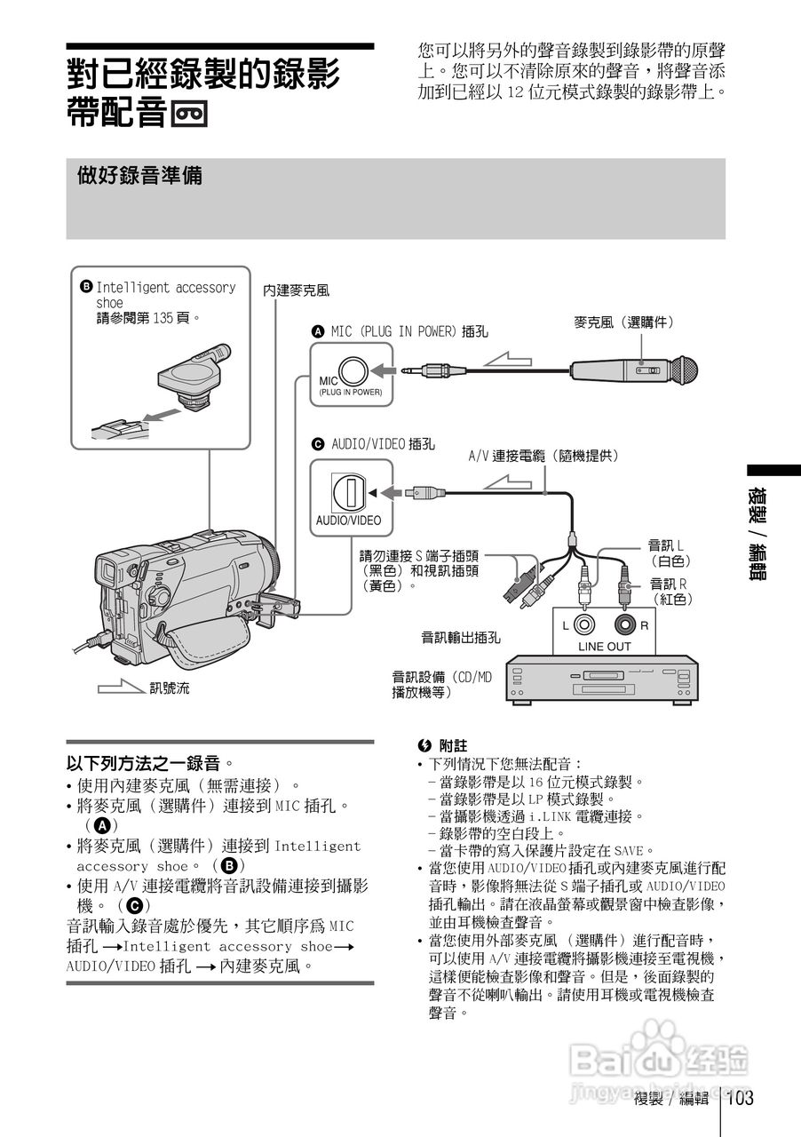 SONY索尼DCR-HC85数码摄像机说明书:[11]