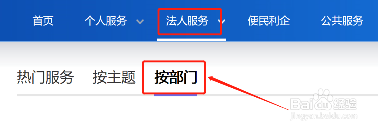 建筑业企业资质证书怎么申请