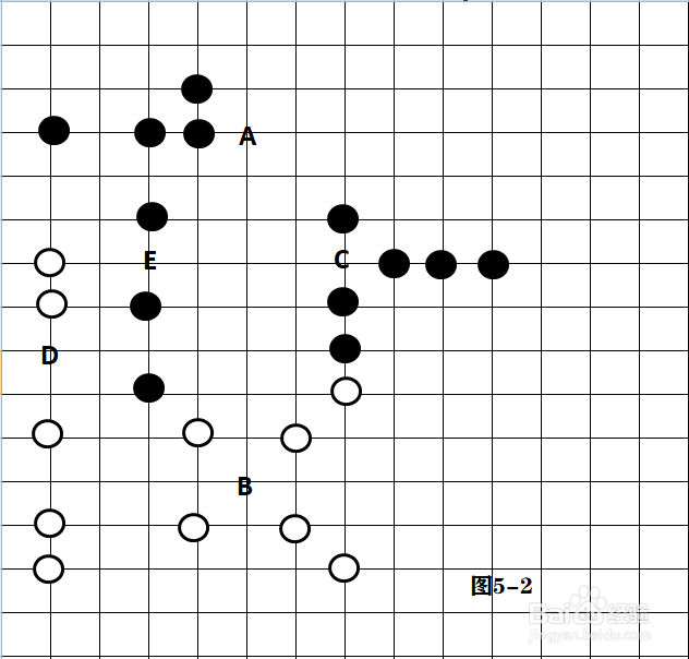 五子棋十字阵 阵型图片