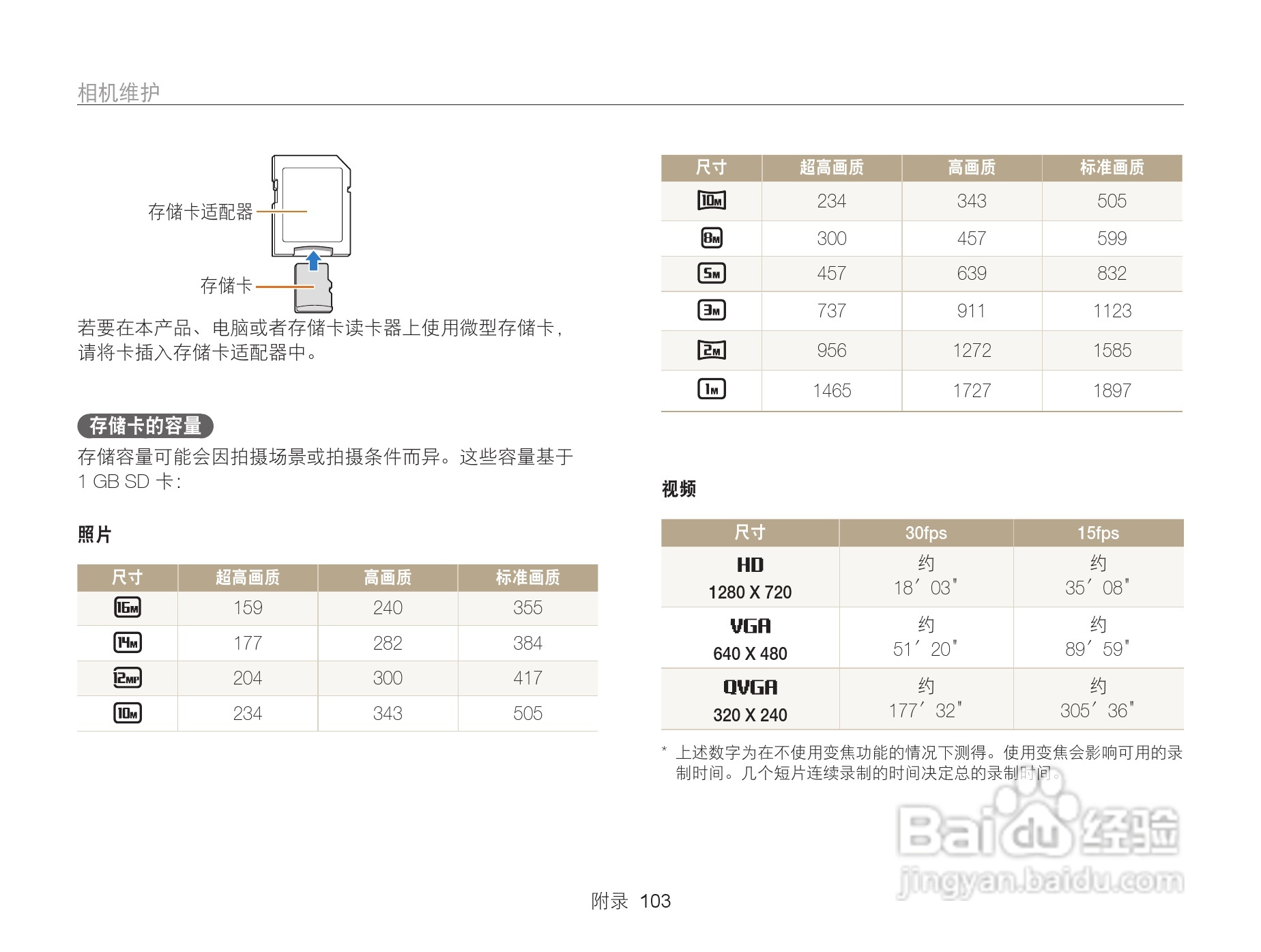 三星WB101数码相机说明书:[11]