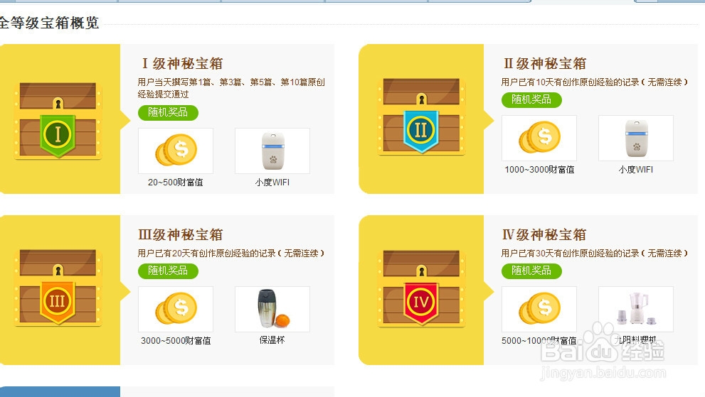 怎么获得百度经验的财富值