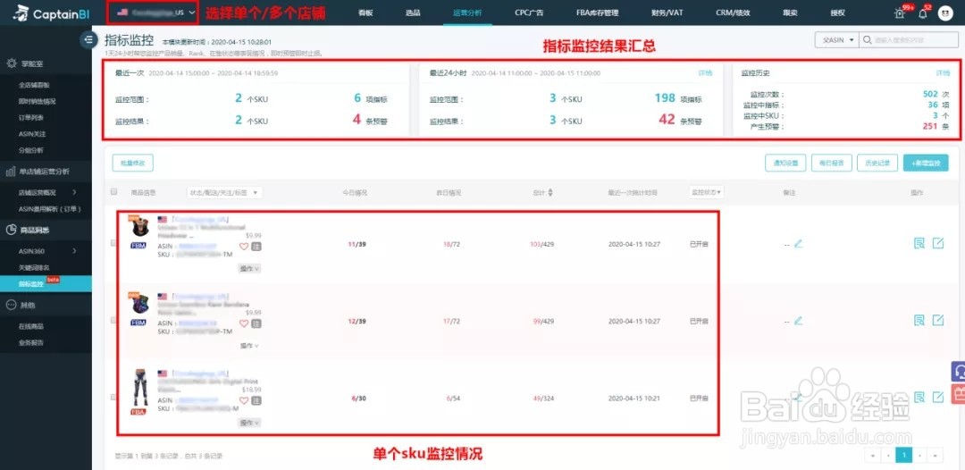 亚马逊店铺运营产品数据指标监控
