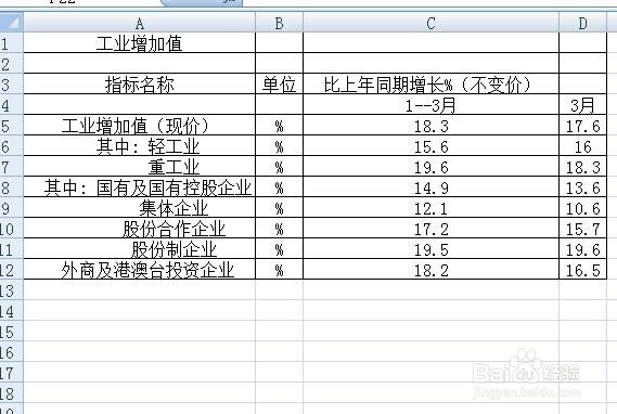 EXCEL表格文字跟随单元格大小变化