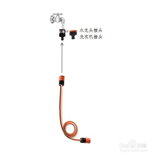 洗车机怎么安装