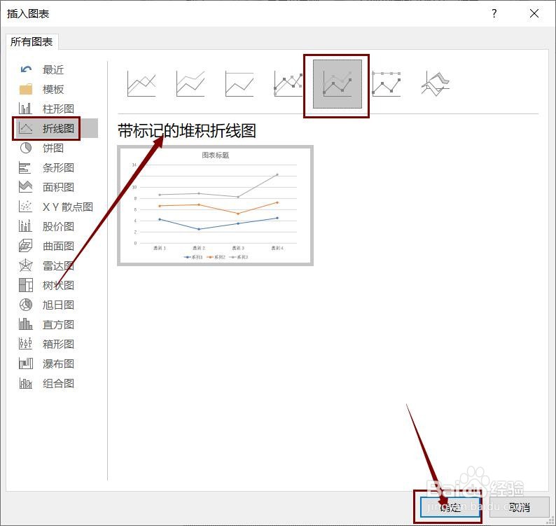 PPT幻灯片中如何插入带数据标记的堆积折线图