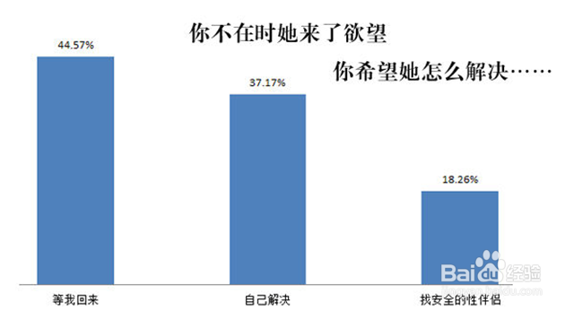 看了这些毁三观的数据,就知道王宝强不冤!