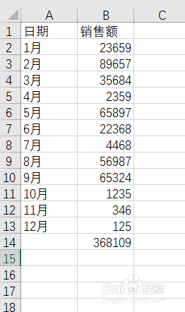 怎么让EXCEL表格多个单元格里的数值相加求和