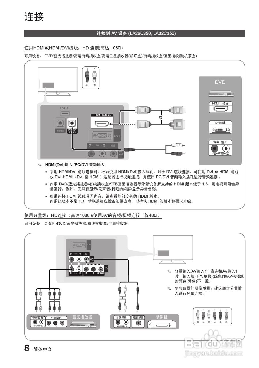 三星LA22C350D1液晶彩电使用说明书:[1]