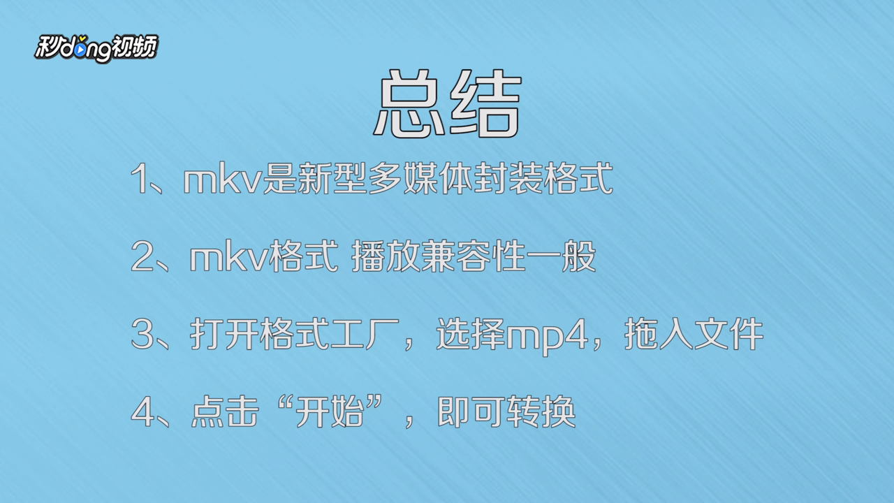 MKV是什么格式