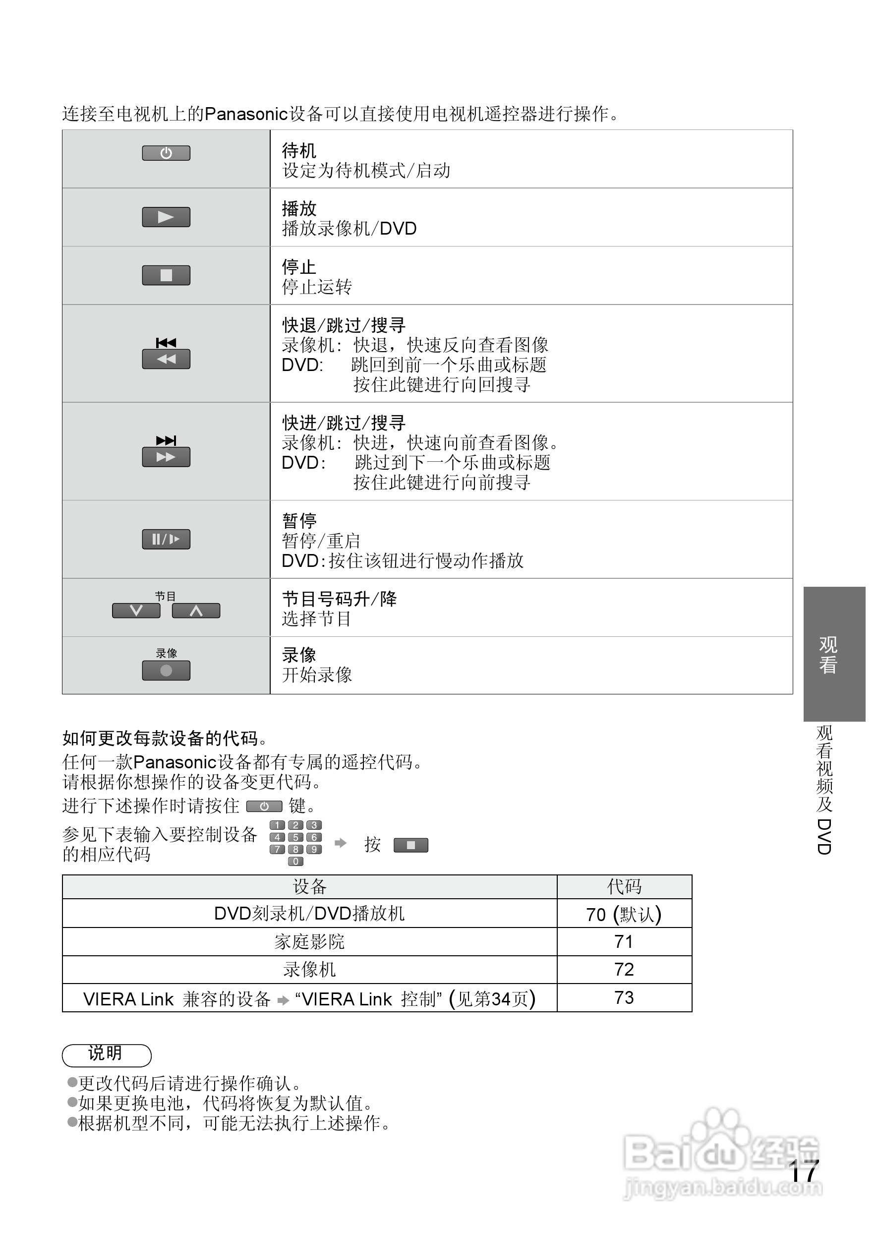 松下TH-L32X10C液晶彩电使用说明书:[2]