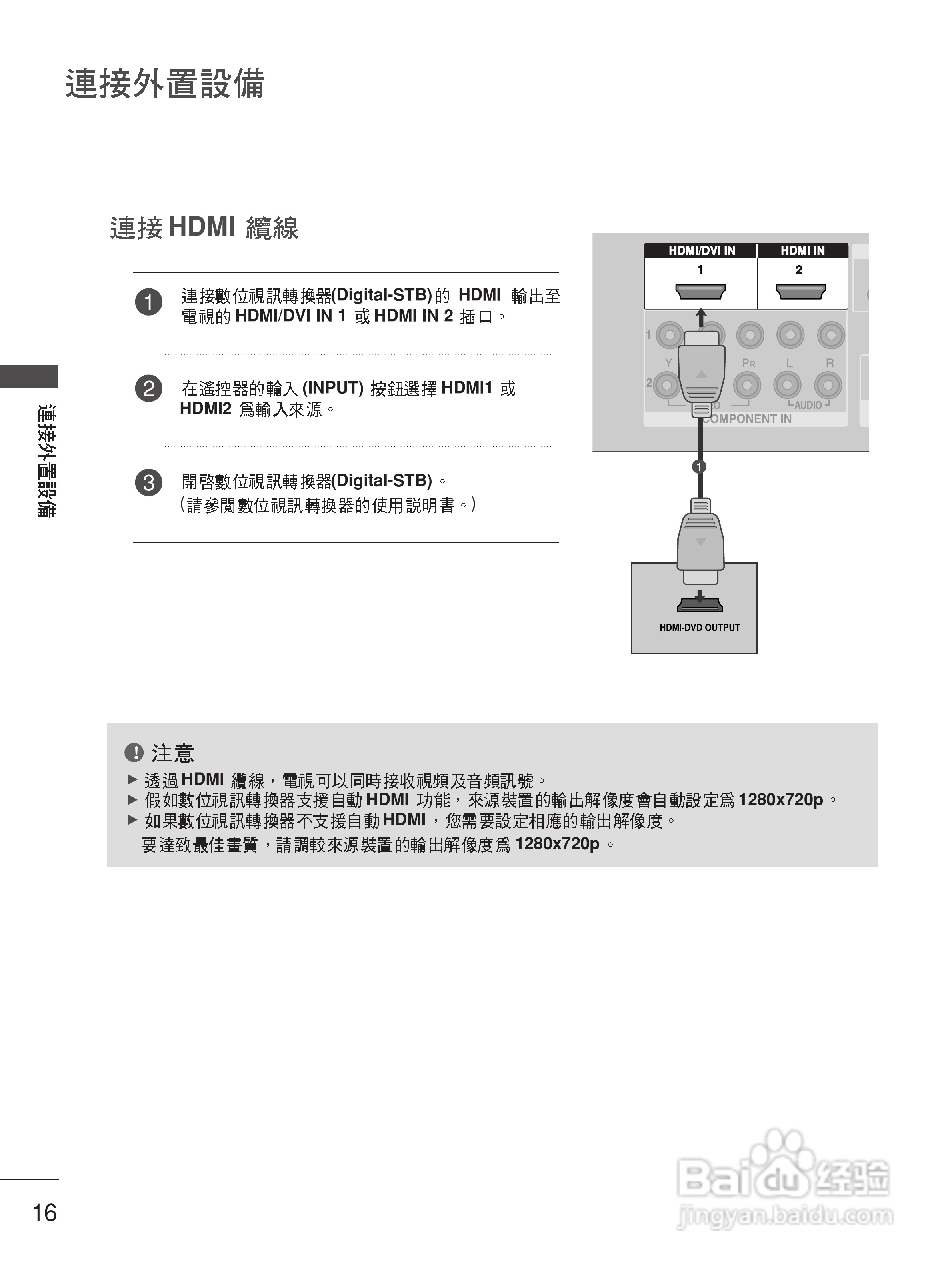 LG 37LC7R-TA彩电使用说明书:[2]