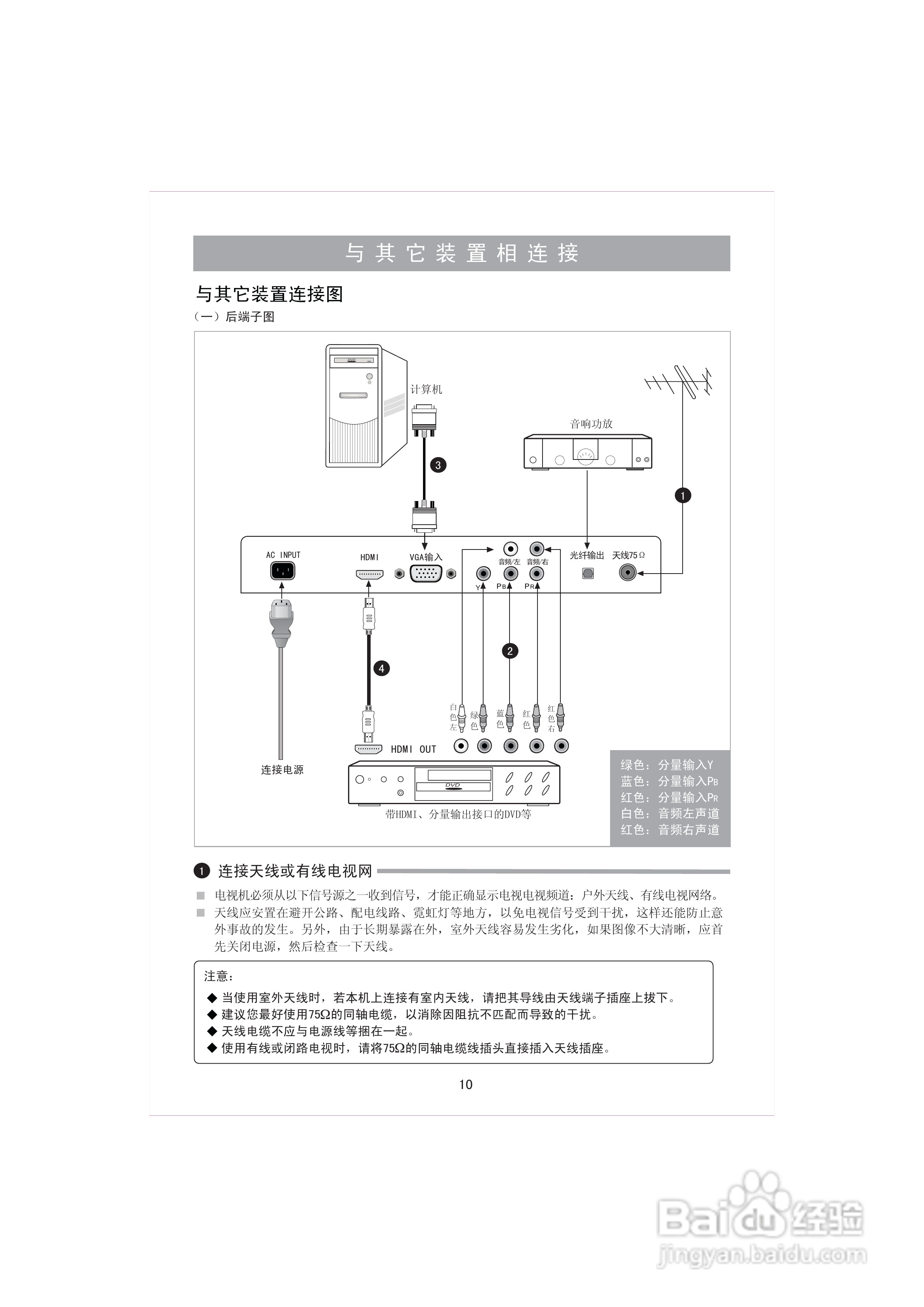 海信TLM4007U液晶彩电使用说明书:[2]