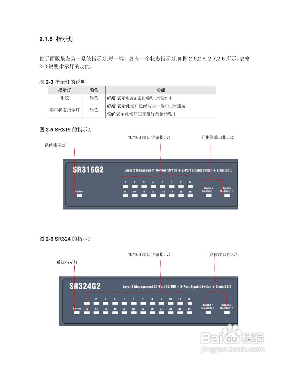思科交换机SR316型使用说明书:[2]
