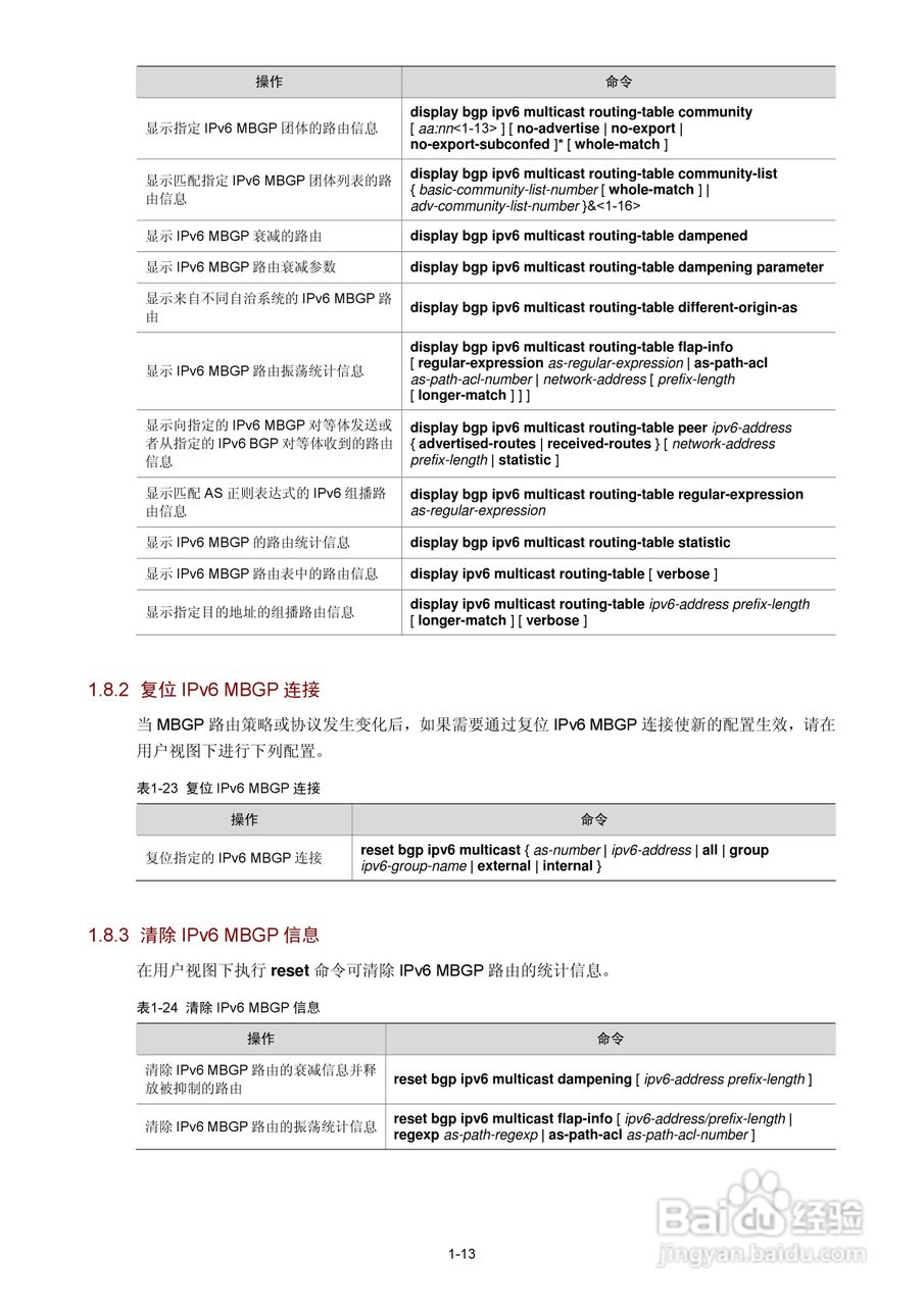 H3C SR6600路由器用户手册:[204]