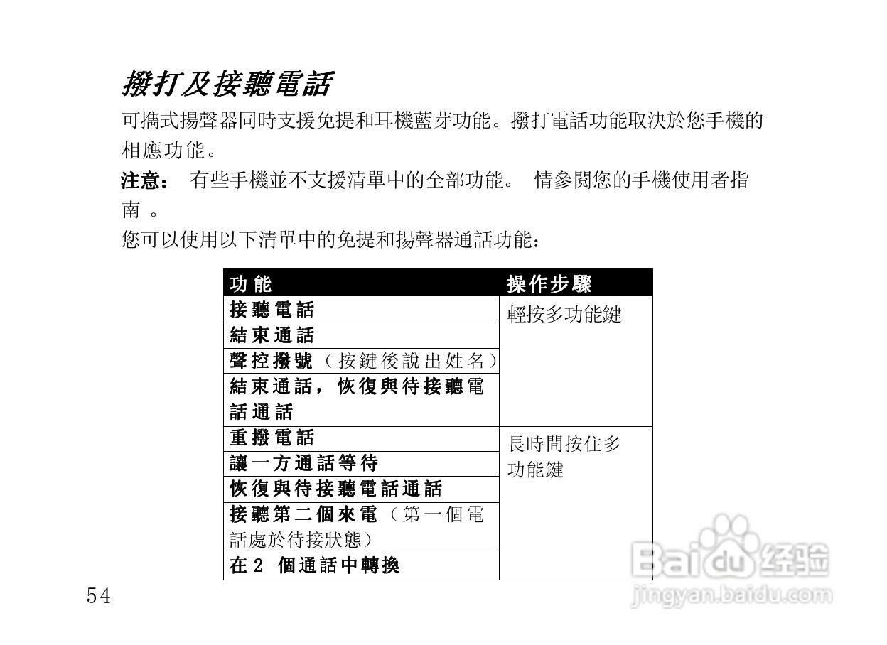 摩托罗拉HF820蓝牙耳机使用说明书:[7]