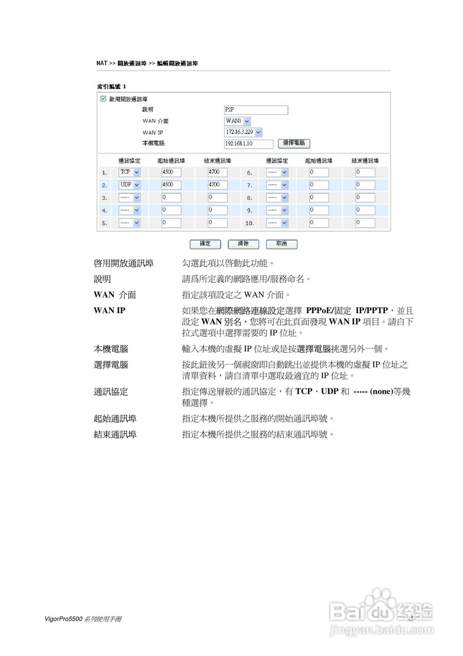 DrayTek vigorpro5500系列路由器使用手册:[6]