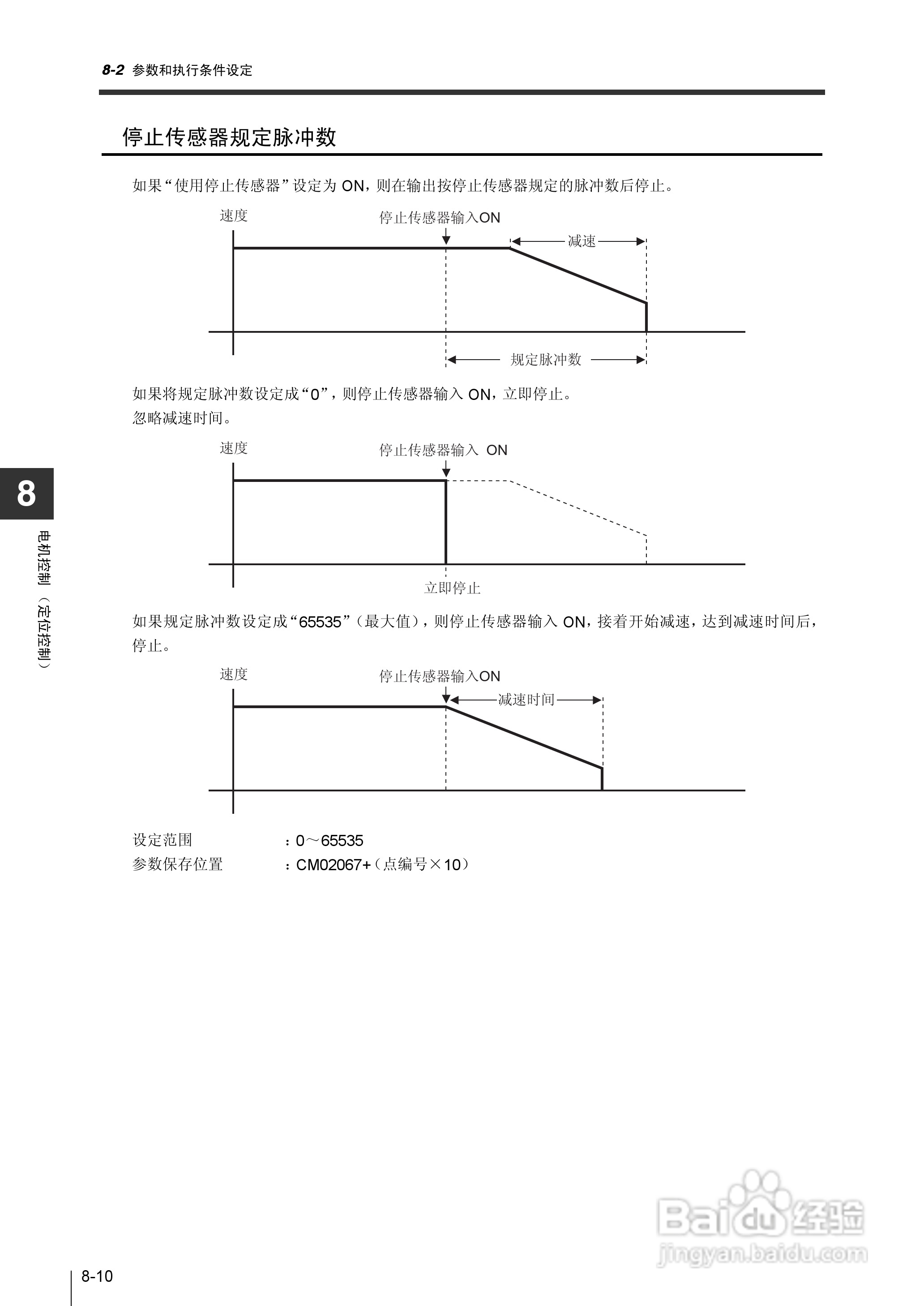 基恩士KV-1000系列高速多功能应用电力网络路由器说明:[30]
