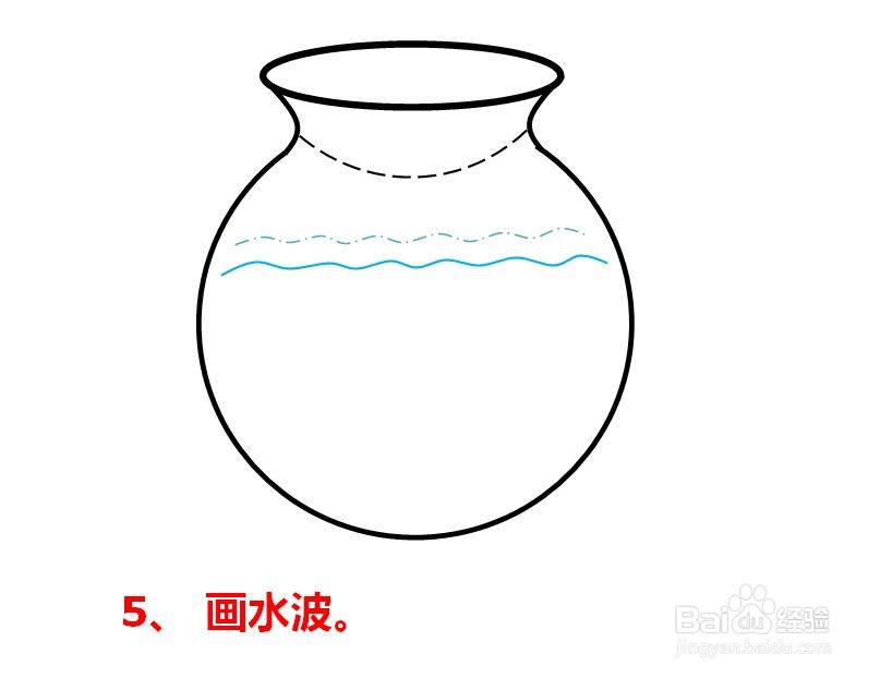 怎么简单画鱼缸？