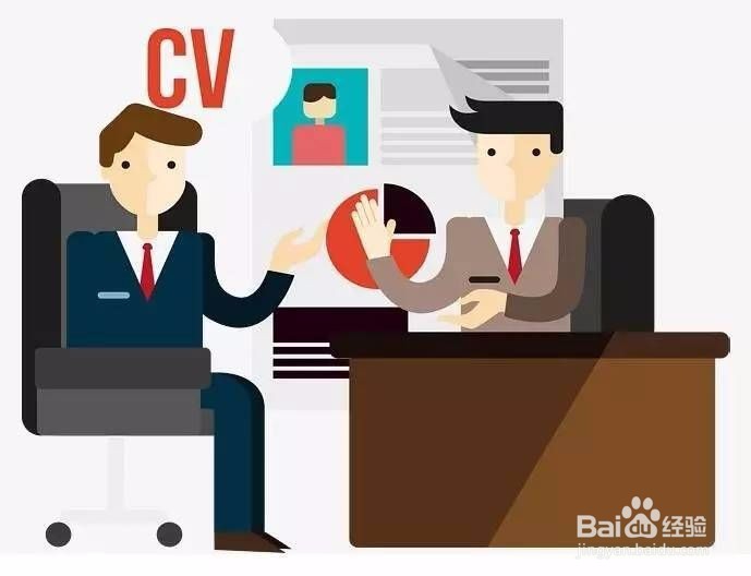 大学生面试需要怎么准备?