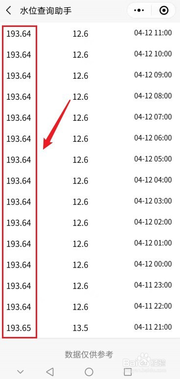 每天的水位怎么查
