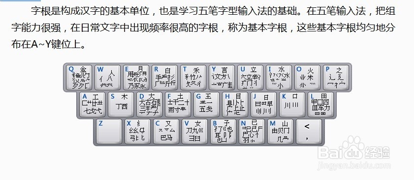 三天学会五笔打字--金山打字通