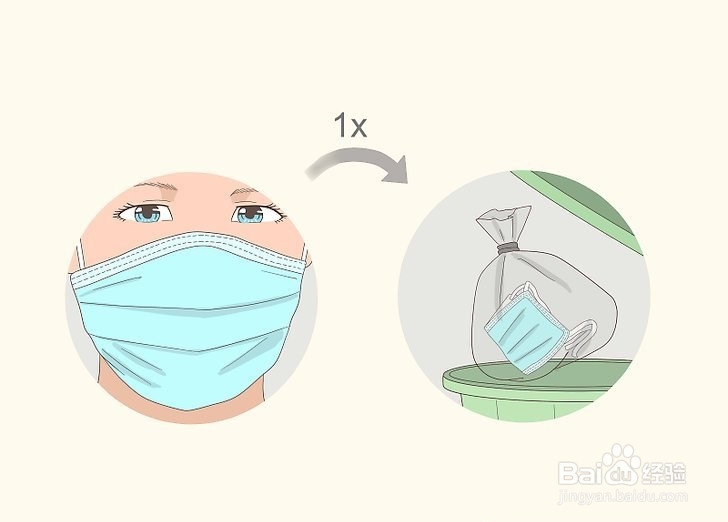 如何正确佩戴医用外科口罩？