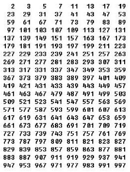 111是合数还是质数