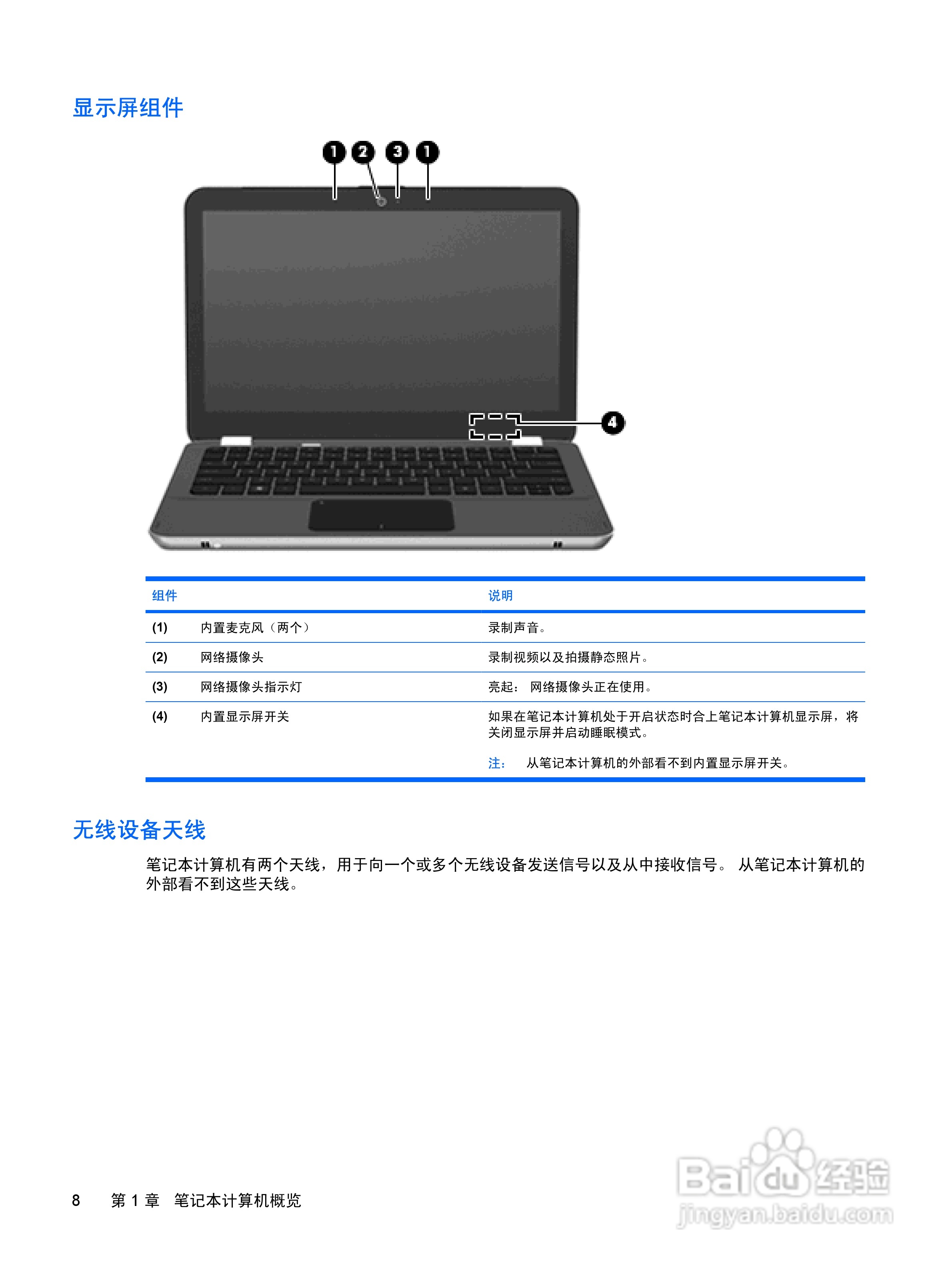 惠普 HP Envy 13笔记本电脑说明书:[2]