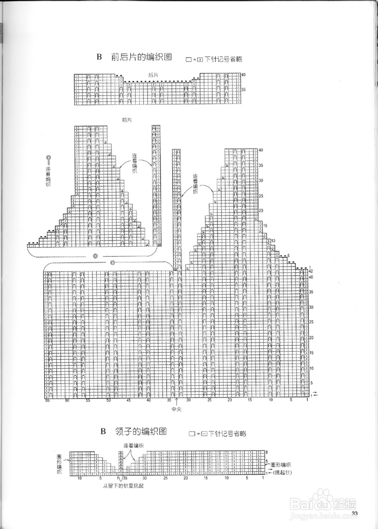 图解纯手工编织儿童毛衣－多种款式：[2]7－12
