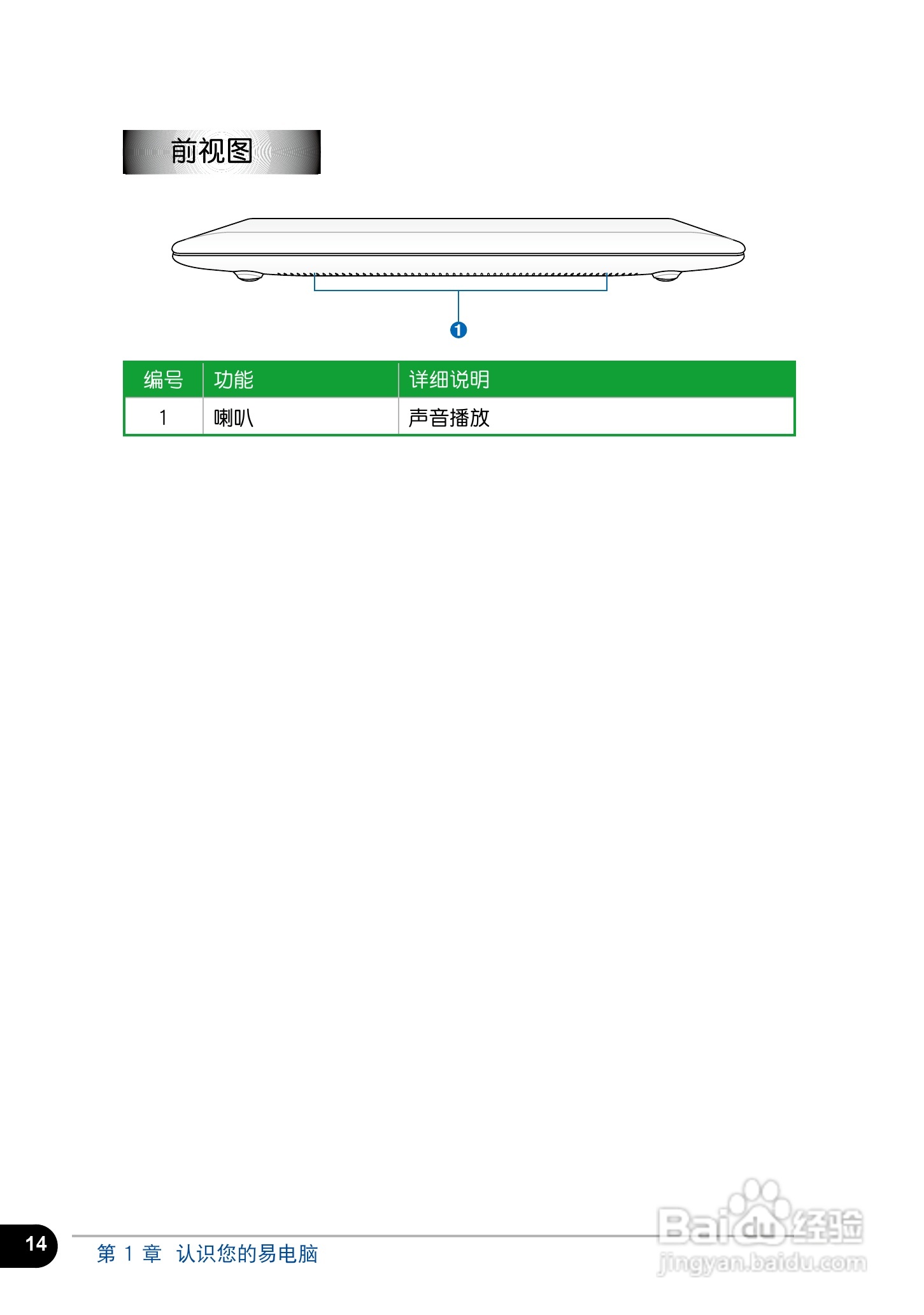 华硕1001PX笔记本电脑使用说明书:[2]