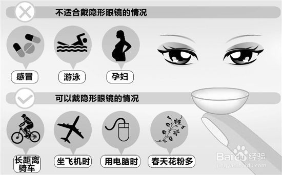 长期佩戴隐形眼镜有哪些危害呢