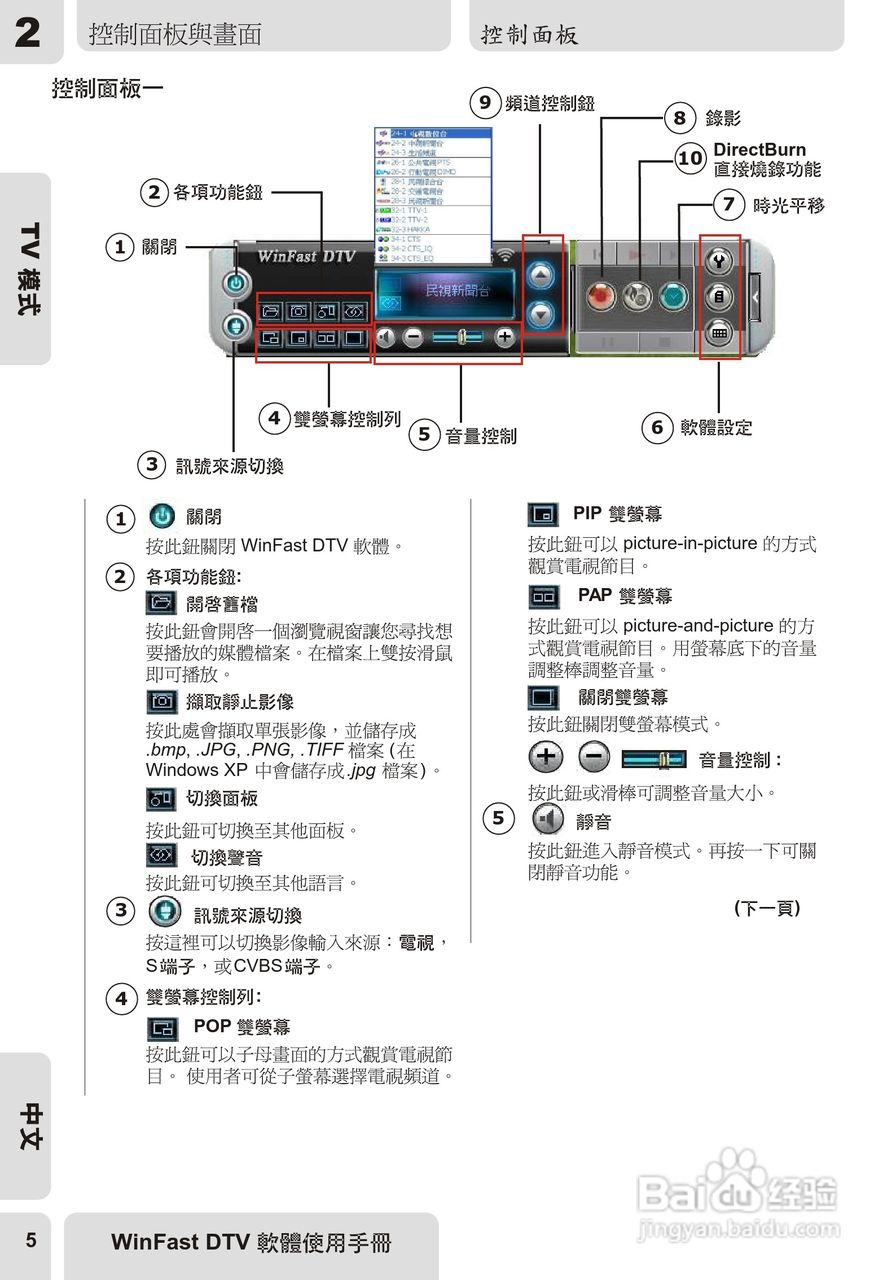丽台WinFast DTV型电视卡说明书:[1]