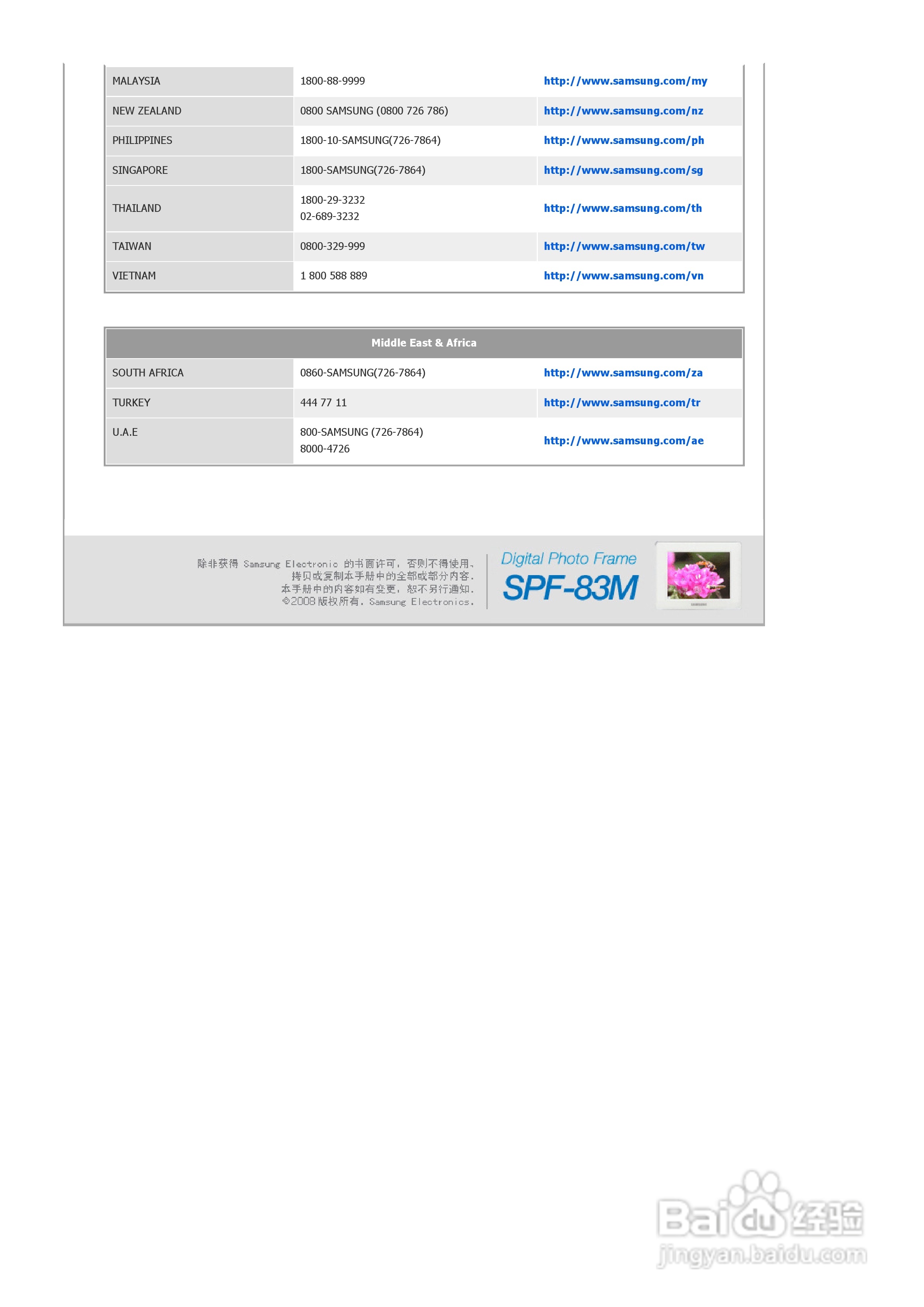 三星SPF-83M数码相框使用说明书:[3]