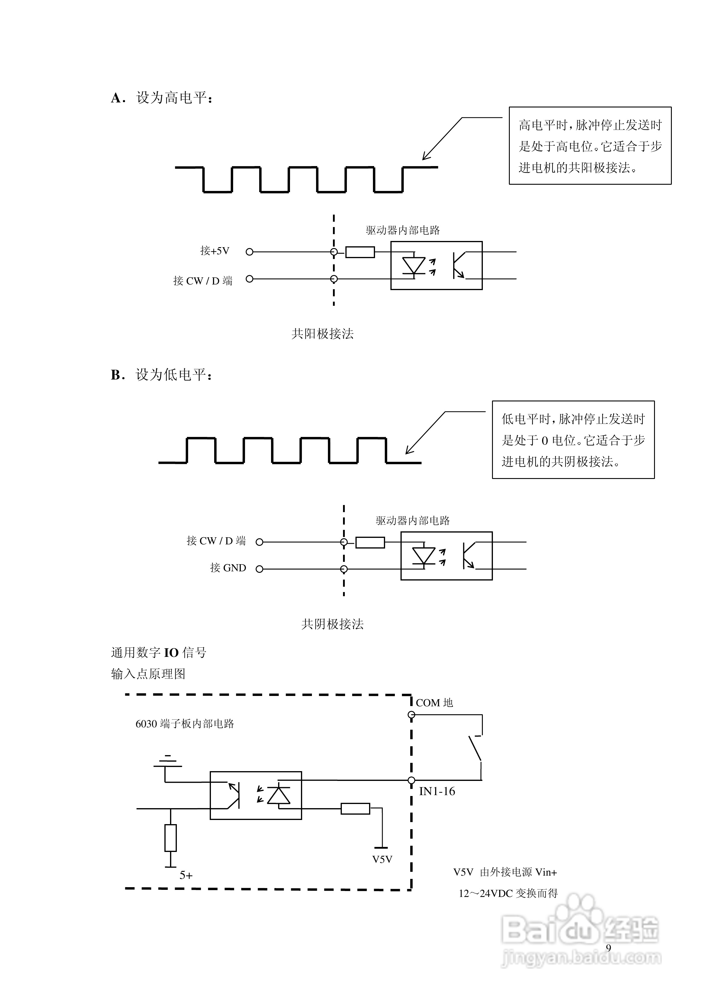 6030电机控制卡使用手册:[2]