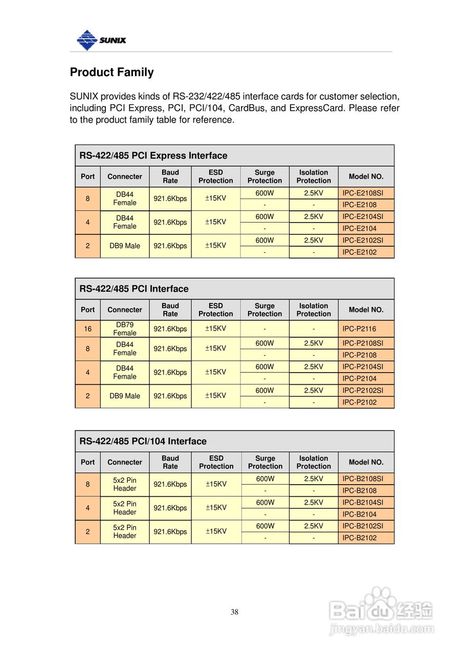 三泰IPC-B2104 4埠工业型RS-422/485 PCI/104 通信卡使:[4]