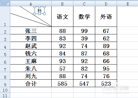 excel斜线表头怎么做