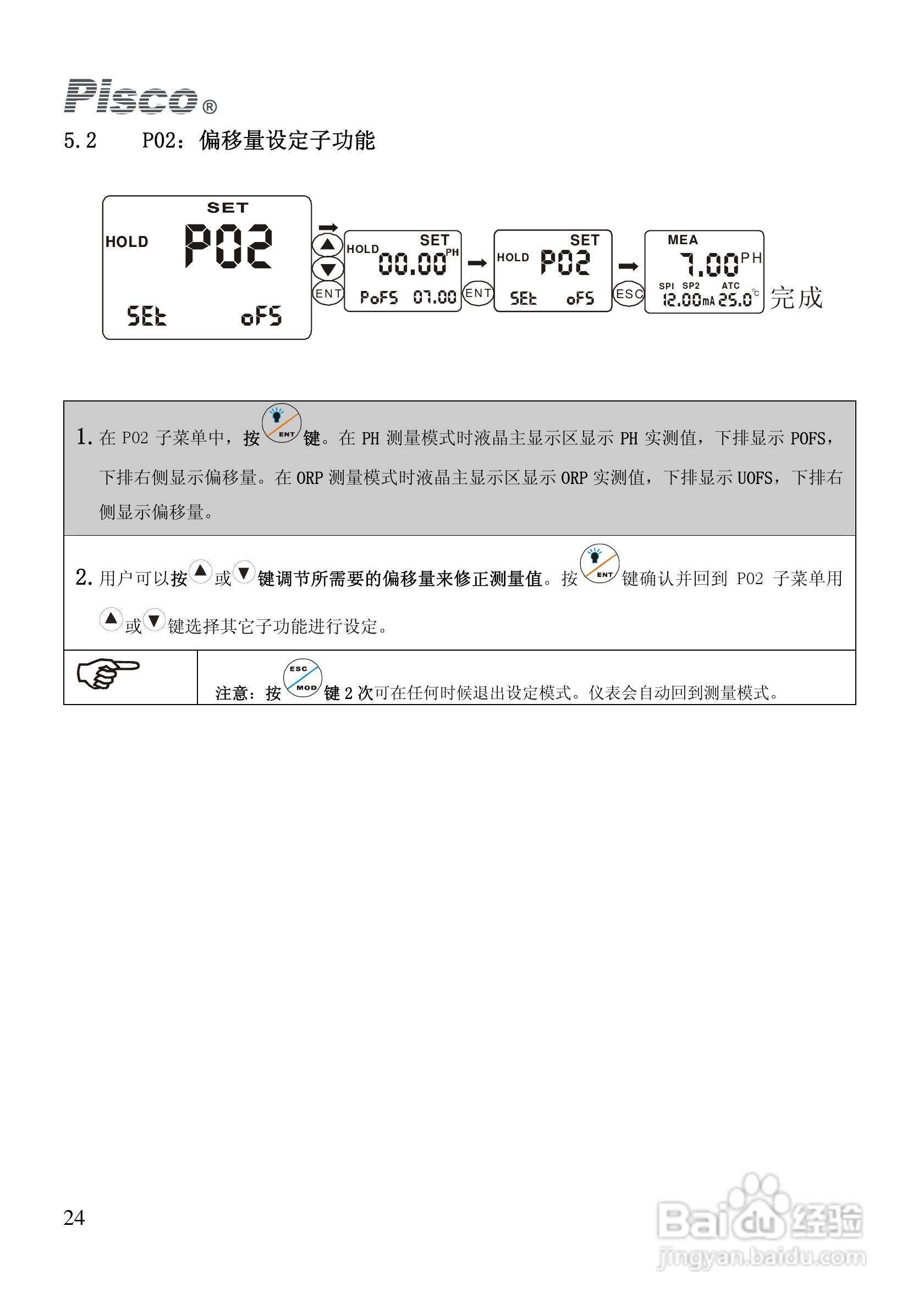 Pisco PH-500 PH550控制器/变送器使用说明书:[3]