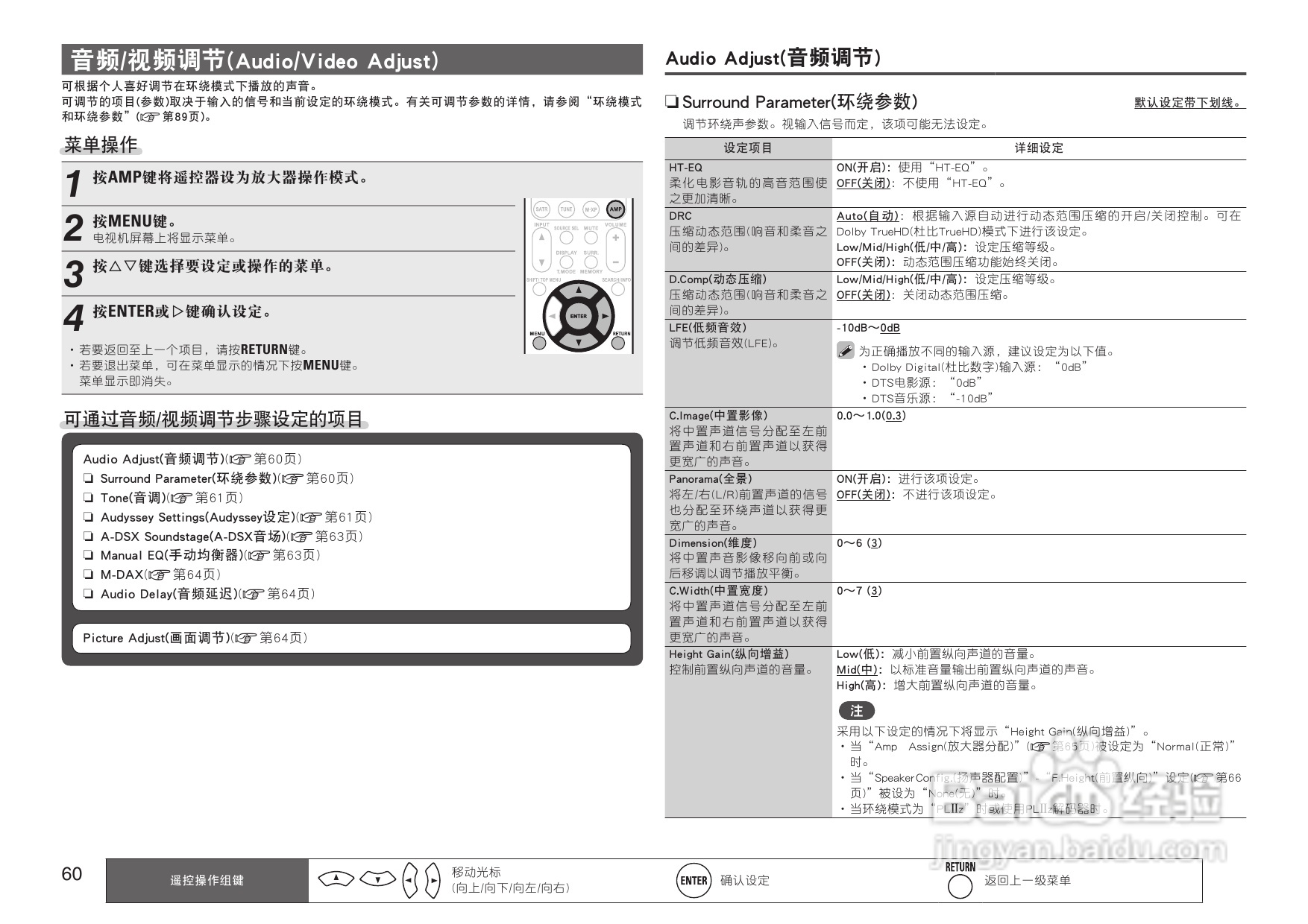 马兰士SR7005功放使用说明书:[4]