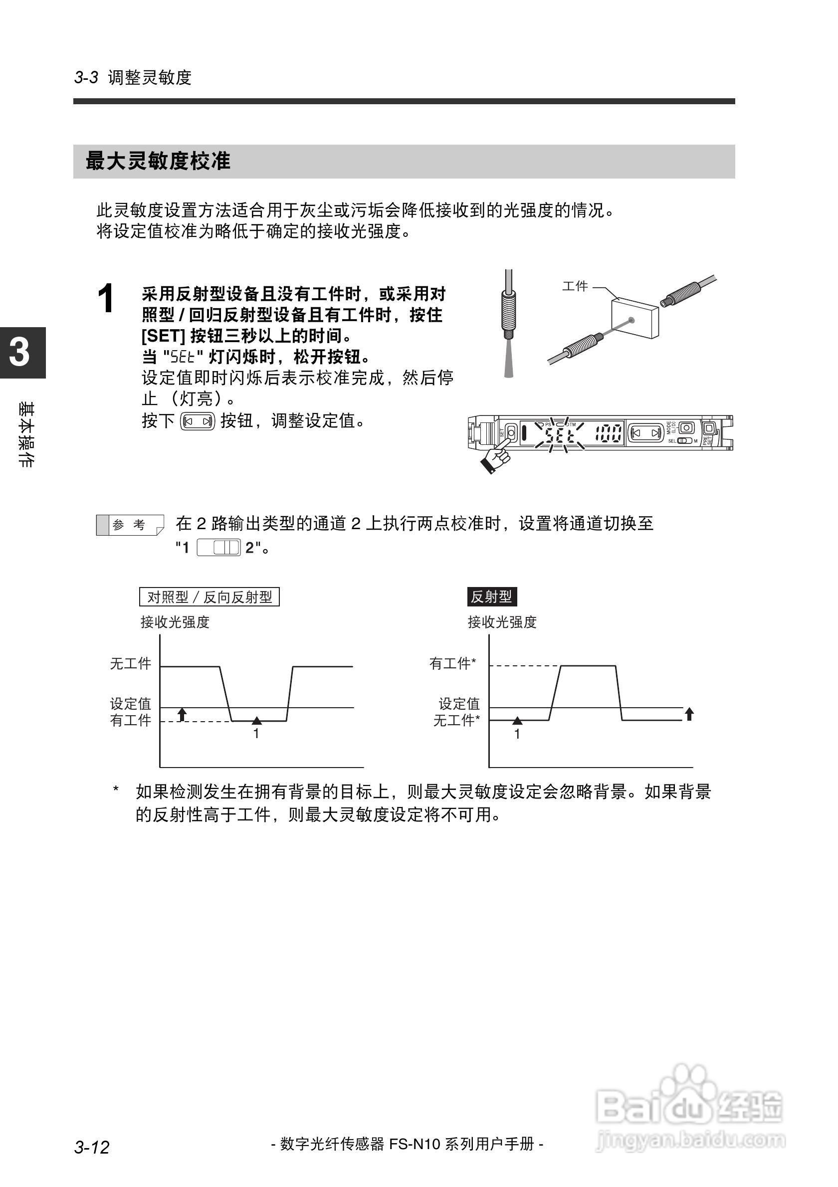 基恩士FS-N10数字光纤传感器用户手册:[4]