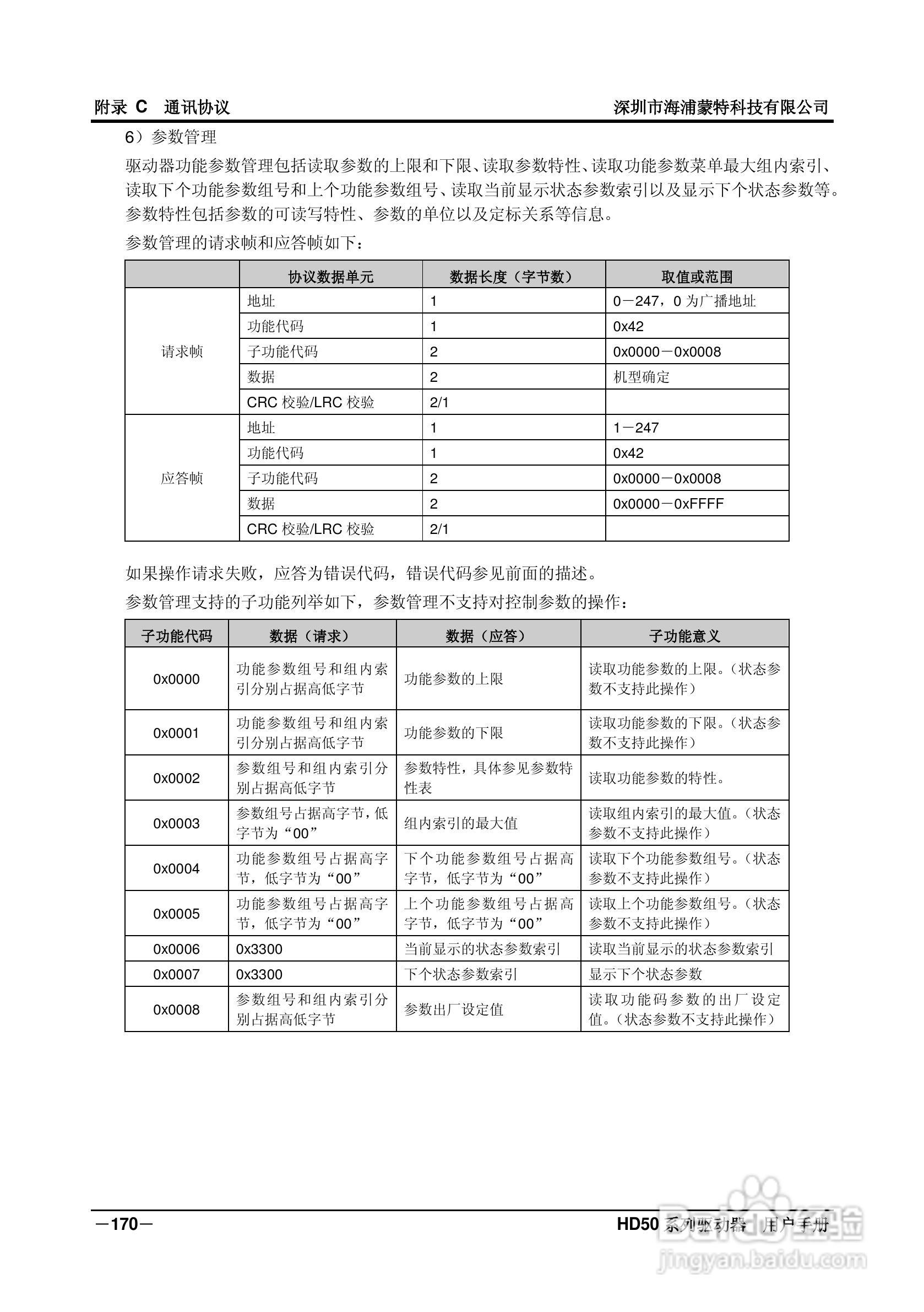 海浦蒙特HD50-6T400G高性能矢量控制驱动器用户手册:[18]