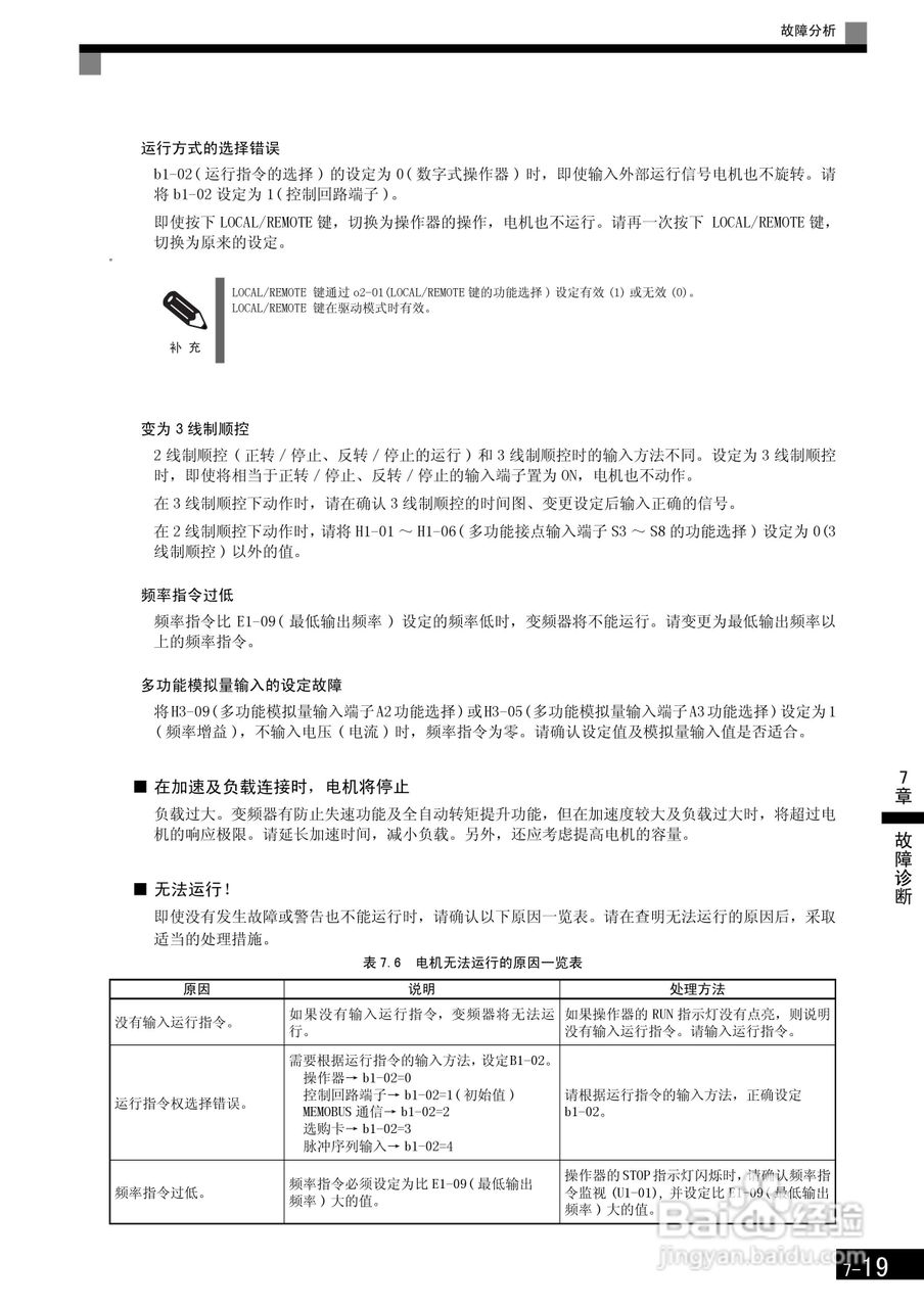 安川CIMR-F7B4300变频器使用说明书:[38]
